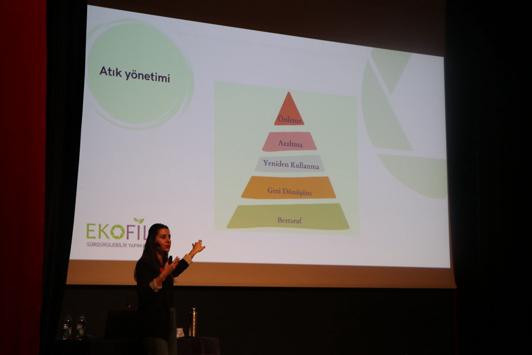 Yasar Universitesi_CommUnite_EkoFilm Platformu_3