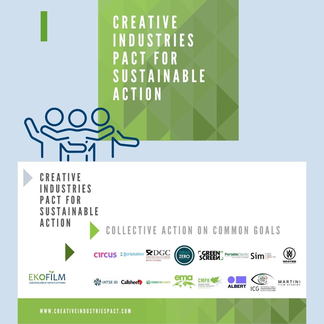 EkoFilm Platformu Creative Industries Pact’e Katıldı